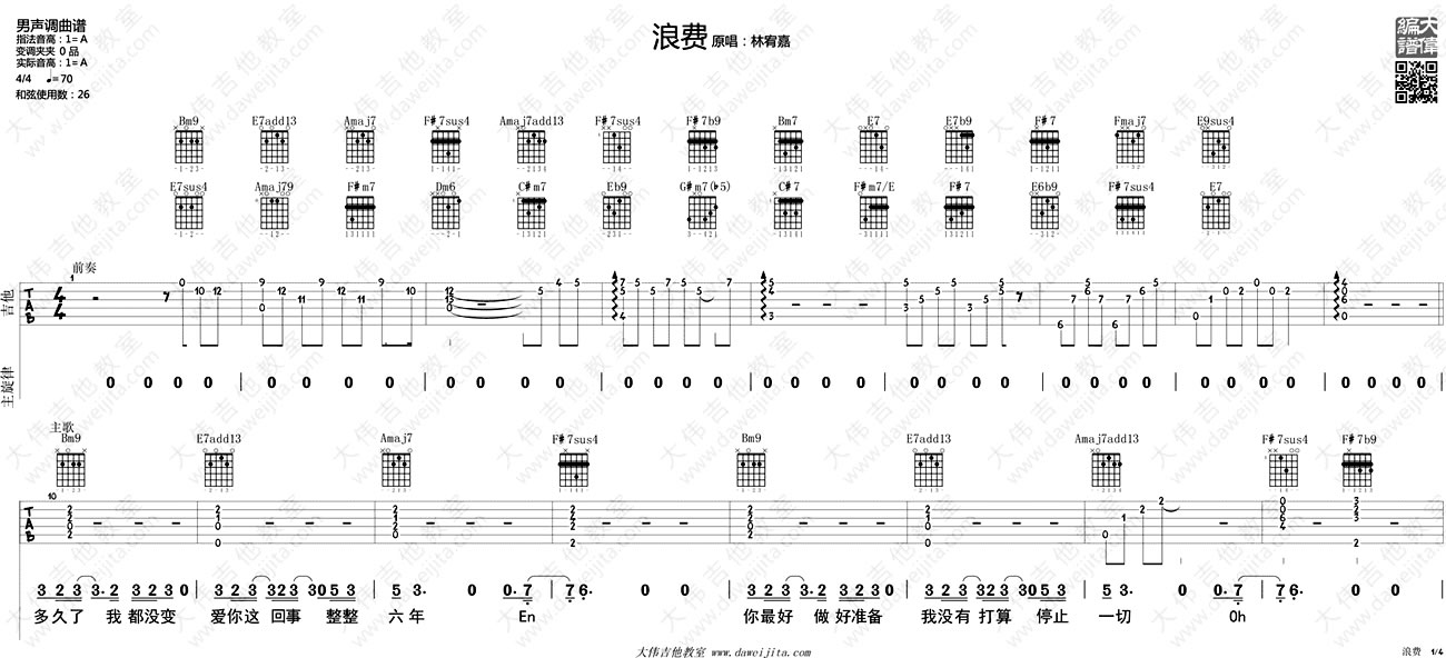 林宥嘉 浪费吉他谱