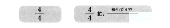 ukulele音符练习