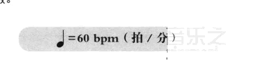 音符介绍