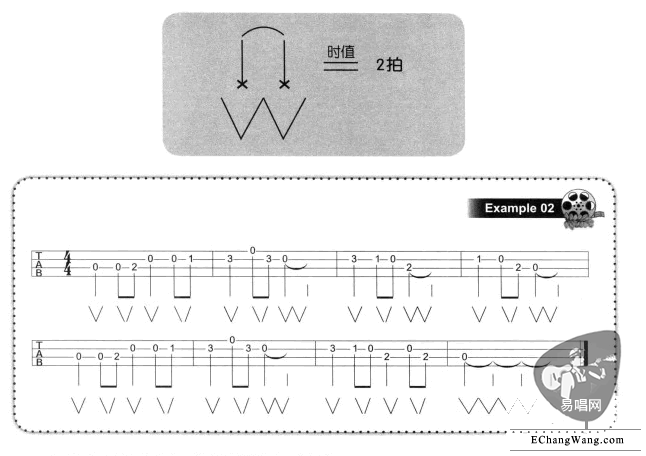 ukulele节拍