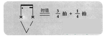 尤克里里 八分音符